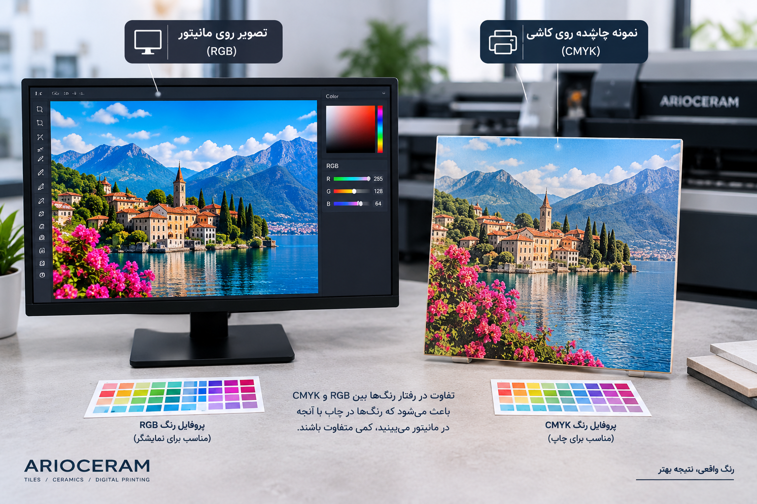 تأثیر پروفایل رنگ بر نتیجه چاپ روی سرامیک